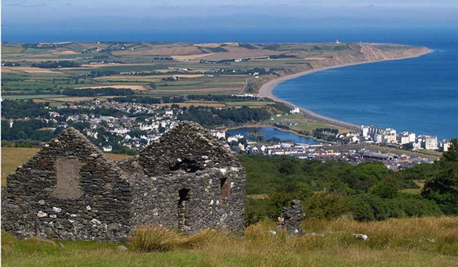 Visit Isle of Man T-Stats