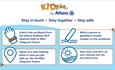 KidZone Allianz information graphic - information on graphic can be found on the webpage under how does Allianz KidZone work section