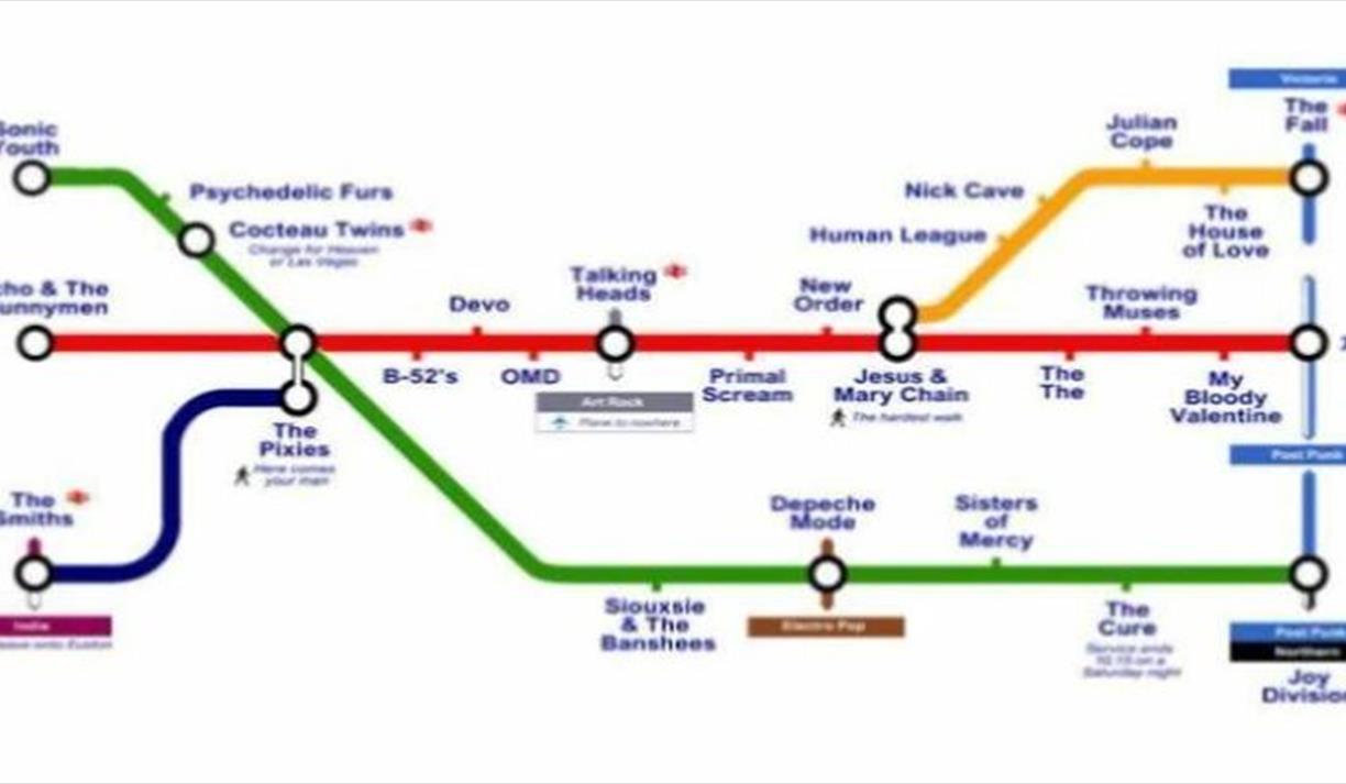 Never Stop ** Guest DJ Mark Gardener (Ride) ** Alt / Indie 80's DJ Club Night