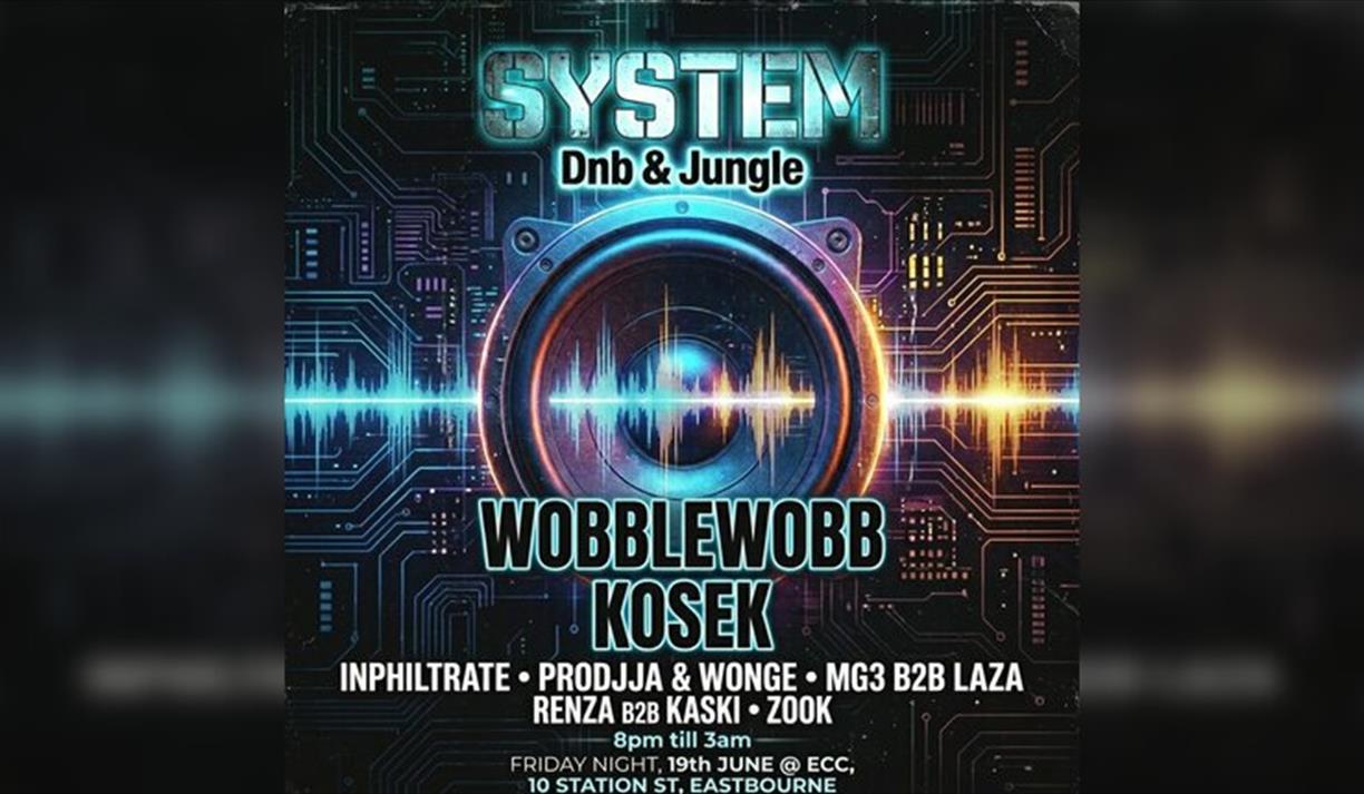 System