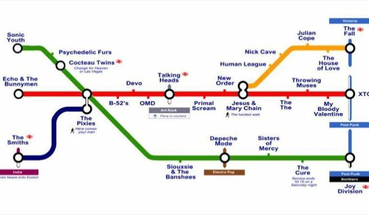 Never Stop - Alt / Indie 80's DJ Club Night 10th Anniversary Special