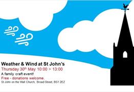 Weather & Wind at St John on the Wall