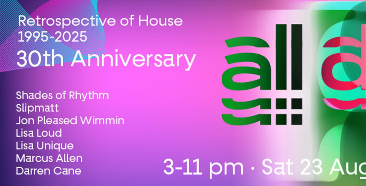Retrospective of House 30th Anniversary banner