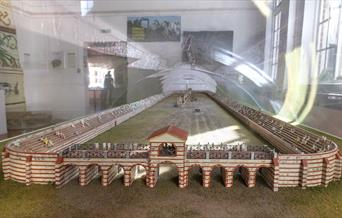 A model of the Roman Circus