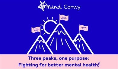Conwy Coastal Three Peaks Challenge