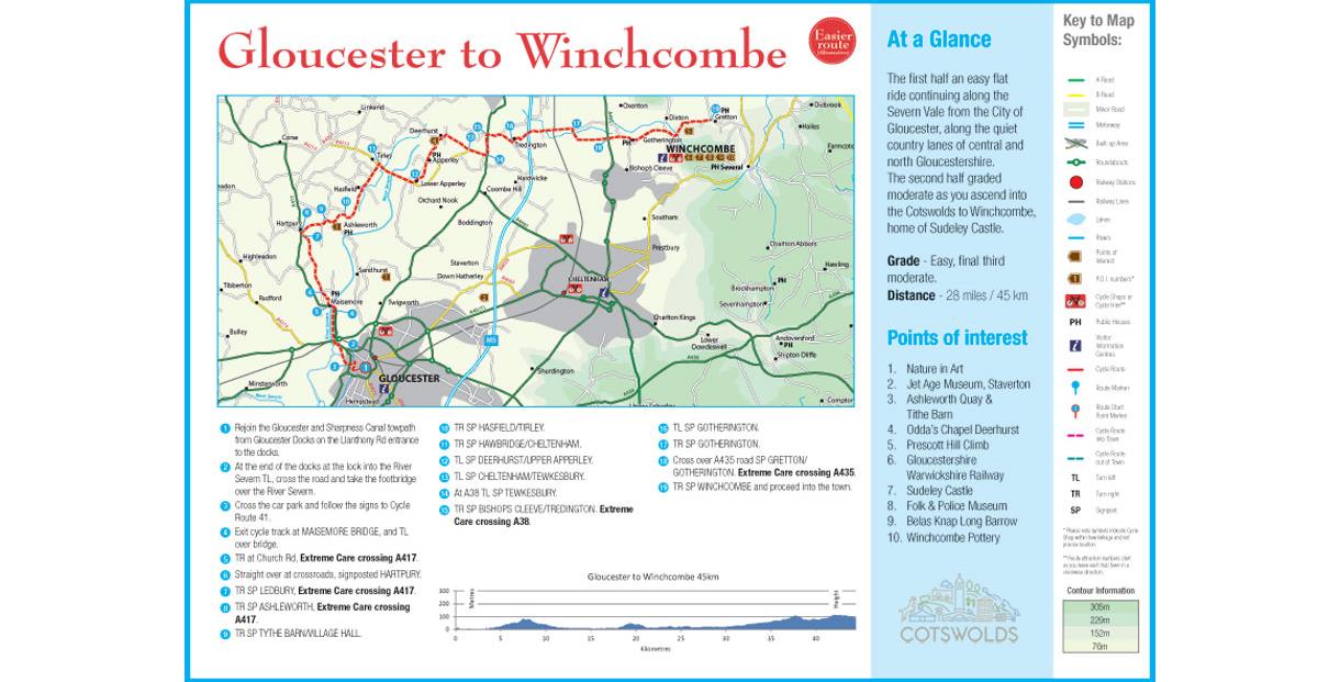 Cycle Tour - Day 4 - Gloucester to Winchcombe