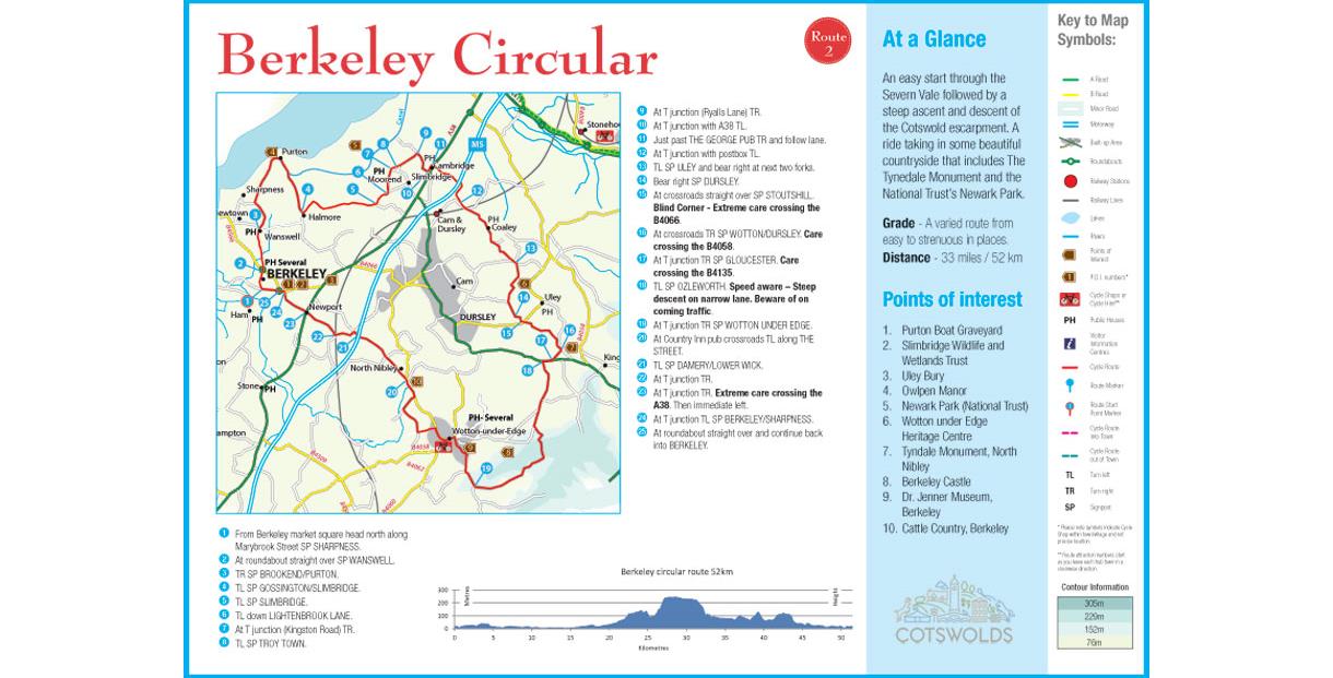 Berkeley Circular Ride