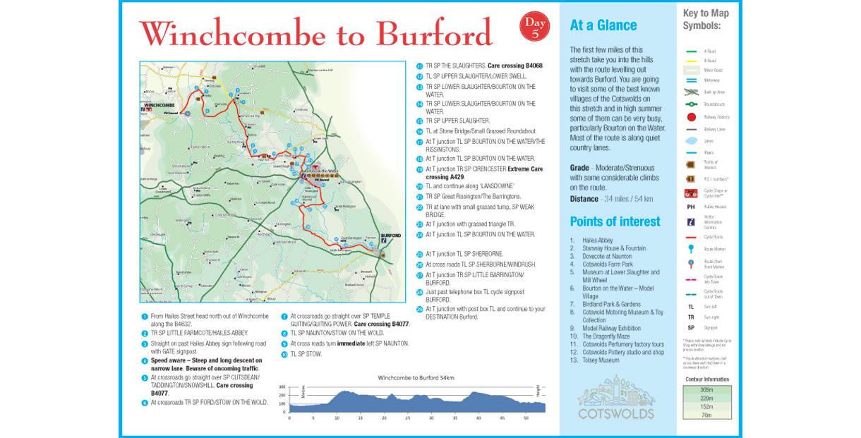 Cycle Tour - Day 5 - Winchcombe to Burford
