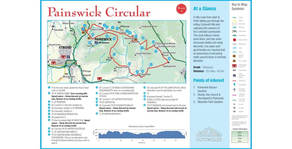 Painswick Circular Ride