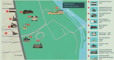Sion Mills Heritage Site Map & Key