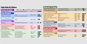 The festival programme at a glance.