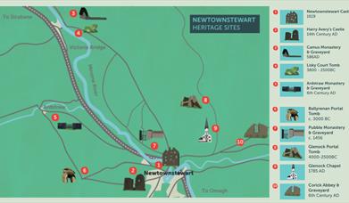 Newtownstewart Heritage Sites Map & Key