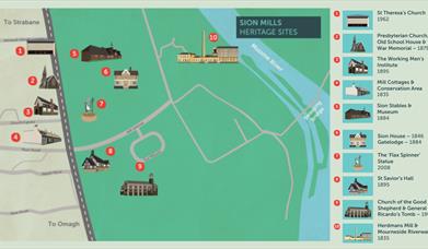 Sion Mills Heritage Site Map & Key