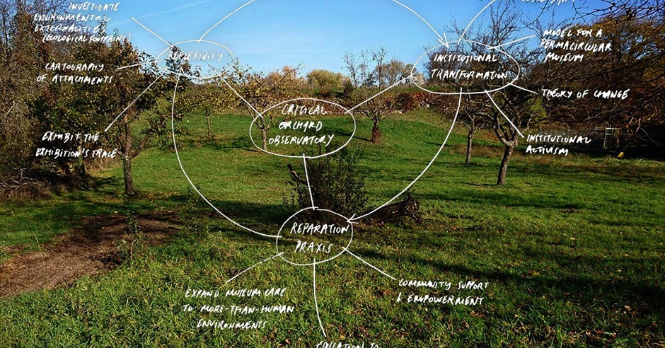 Composting for the future - Derry~Londonderry - Visit Derry