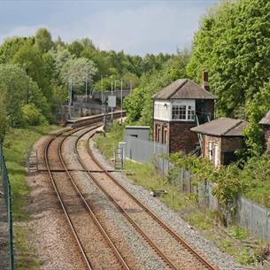 Railway line at Locomotion