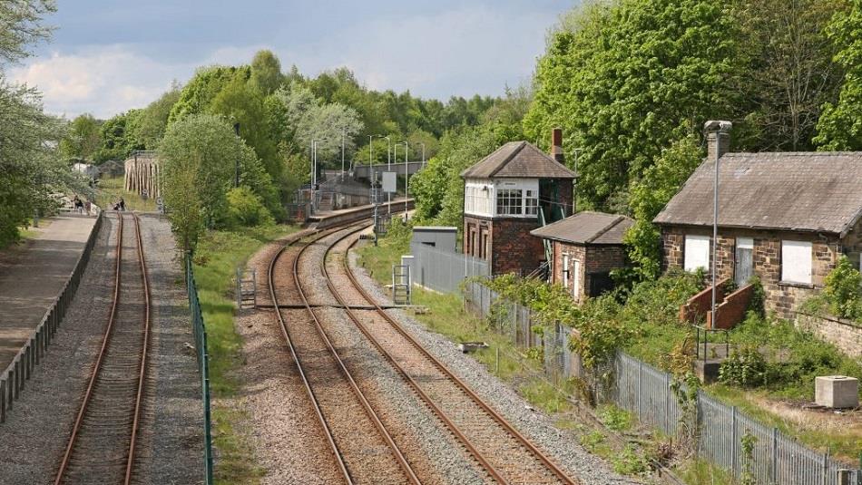 Railway line at Locomotion