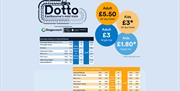 Dotto 2025 Timetable