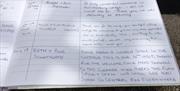A sample of reviews left in the guestbook at pebble cottage., Bridlington, East Yorkshire.