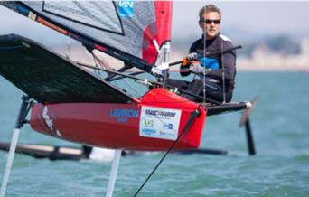 International Moth Nationals, RTYC, Torquay