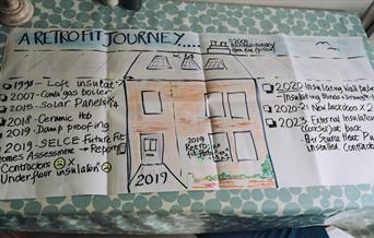A day of talks, workshops and stalls to make our homes and community buildings fit for the future