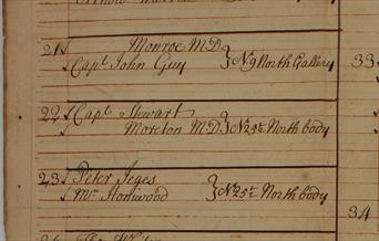 Social History in Focus: The 1718 Pew List Talk