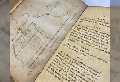 Library & Archives In Focus: Women and the Book