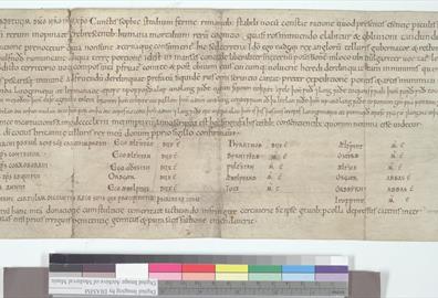 Young Historians Summer Sessions – Anglo-Saxons and Normans