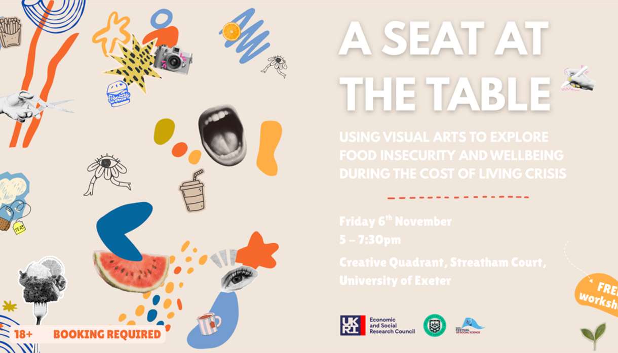 Food Insecurity & Wellbeing: Collage and Visual Arts Workshop