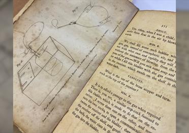 Library & Archives In Focus: Women and the Book