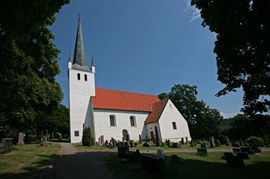 Norderhov Church