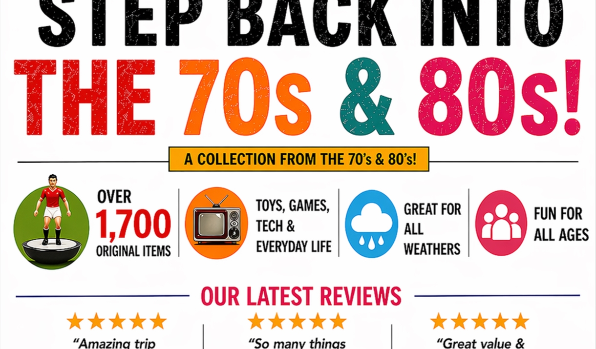 The Retro Zone Museum