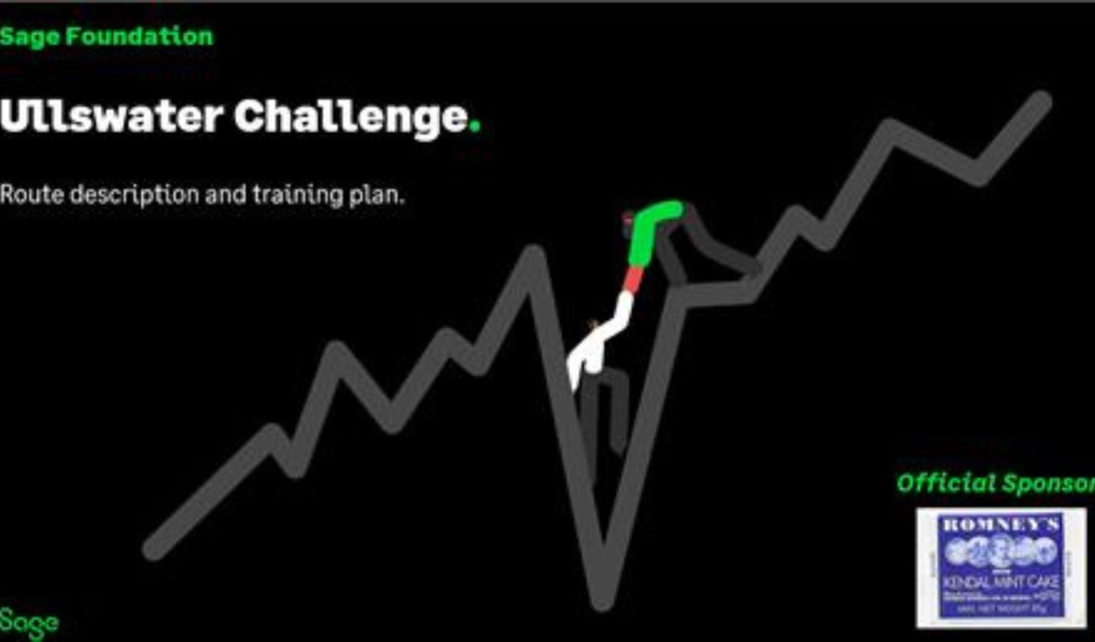 Sage Ullswater Challenge