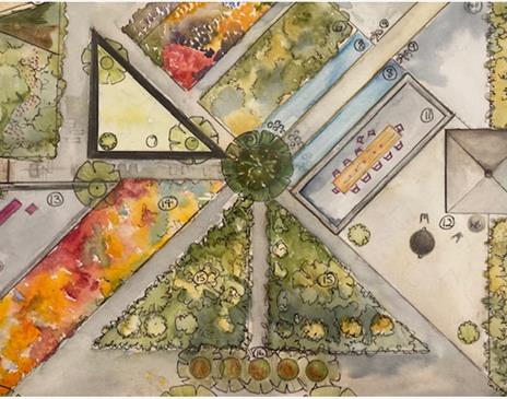 Design & Plan your own Garden - 2 days with Shelagh Todd - lecturer, garden designer & plantswoman