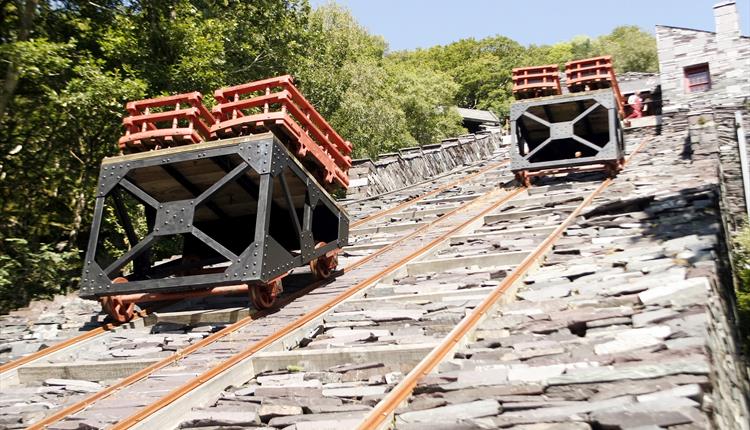 Slate Incline Demonstrations