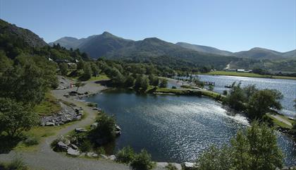National Slate Museum Llanberis