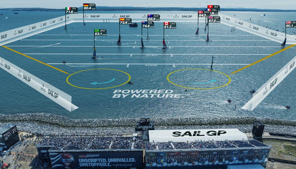 Emirates Great Britain Sail Grand Prix, Portsmouth