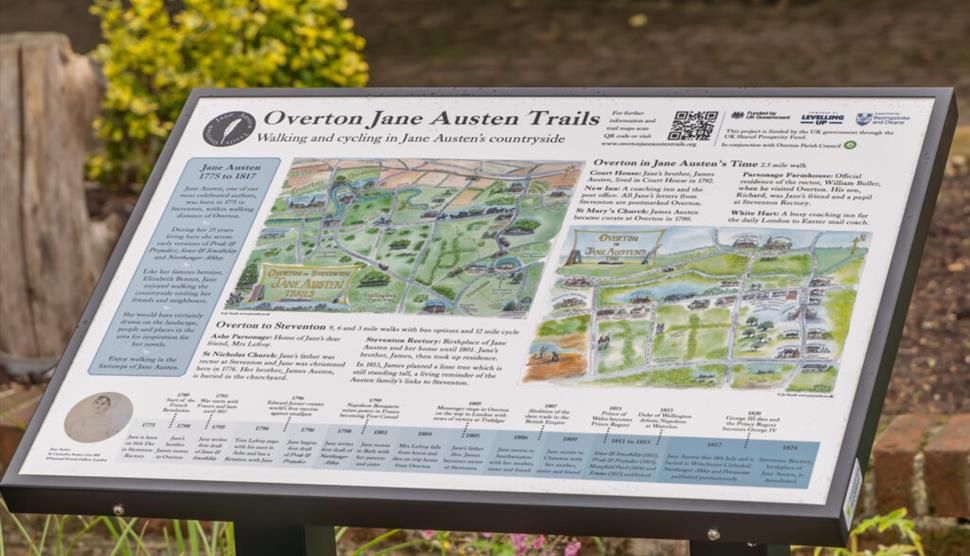 Jane Austen walking tour Overton