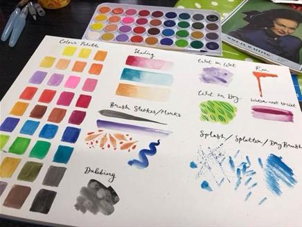 Introduction to Watercolours at Eling Tide Mill Experience