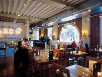 Loch Fyne