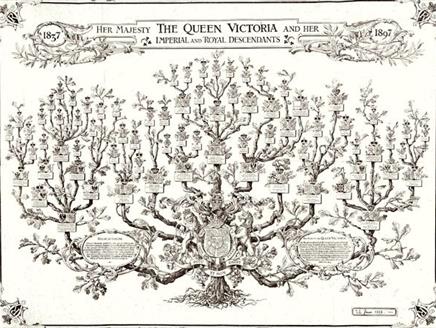 Getting Started in Family History with Petersfield Museum
