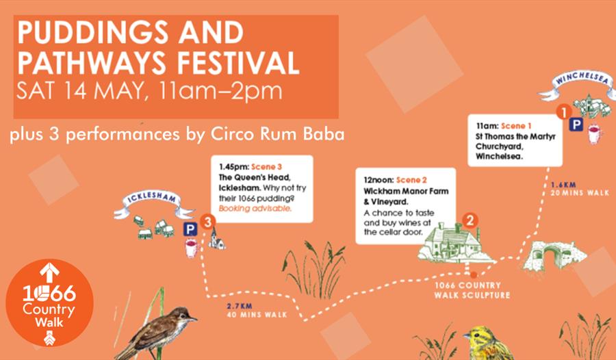 poster for puddings and pathways
