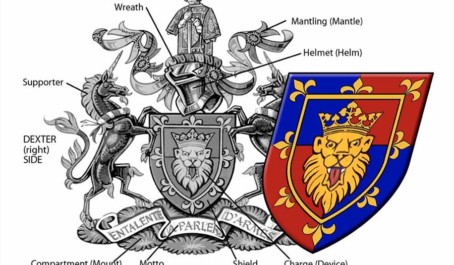 Heraldry – What's it All About?
