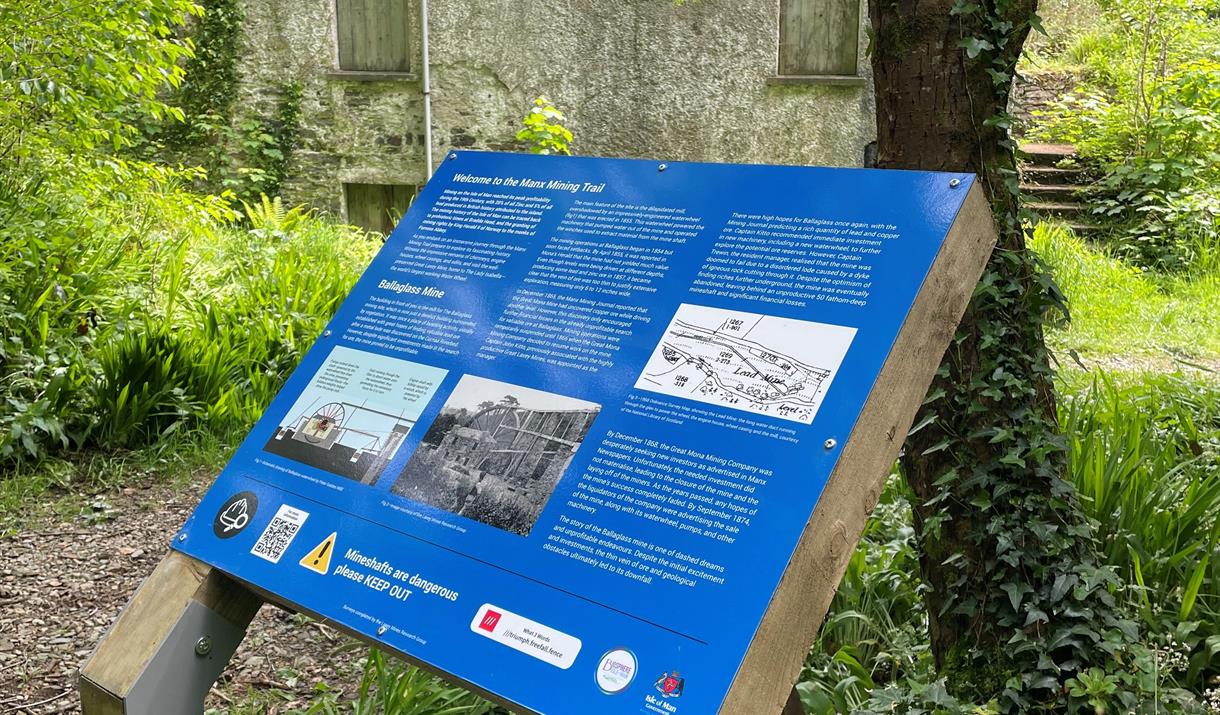 Manx Mining Sites