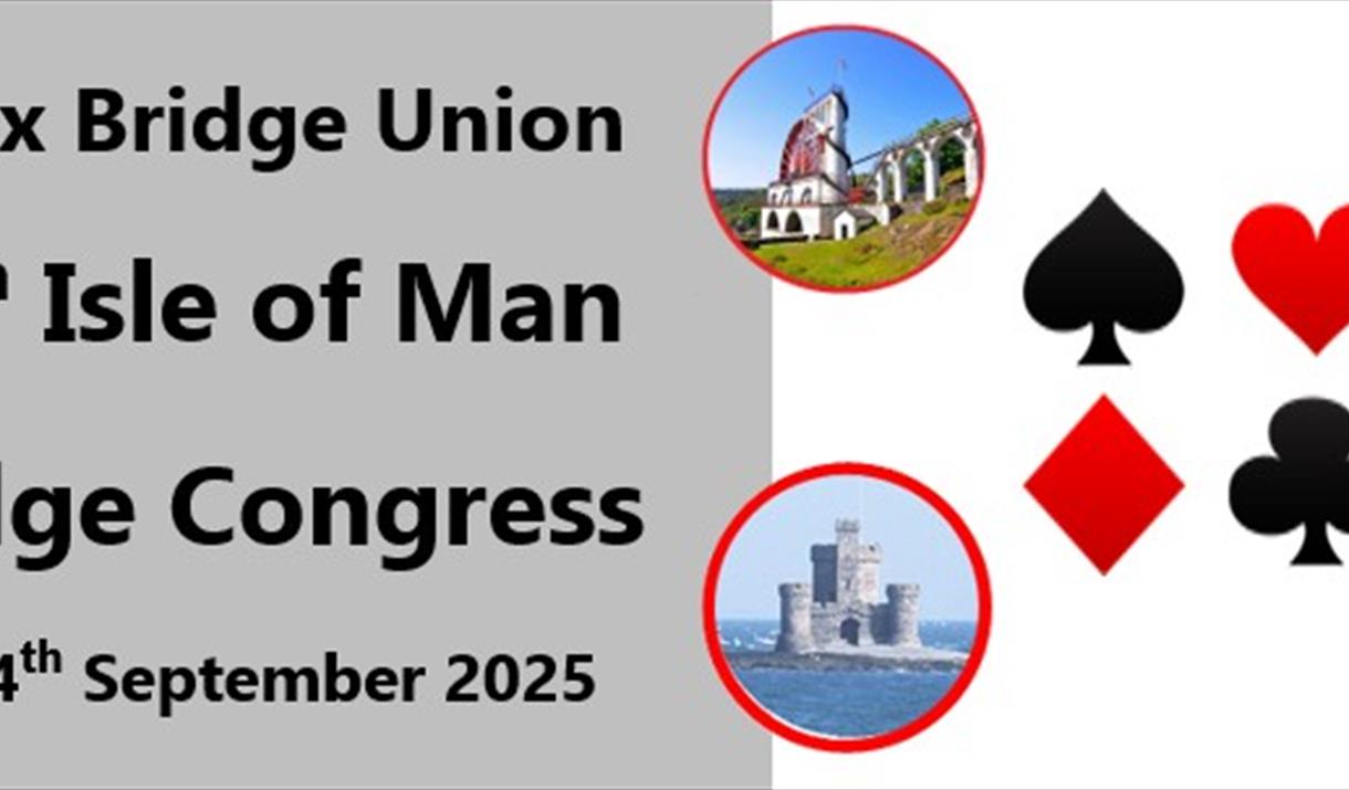 Bridge Congress Poster