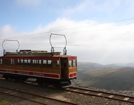 Snaefell Mountain Railway