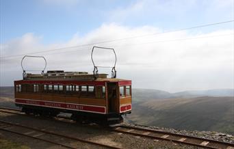 Snaefell Mountain Railway