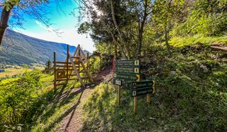 Der Kulturpfad Bordvassvegen | Lom Nationalpark Dorf