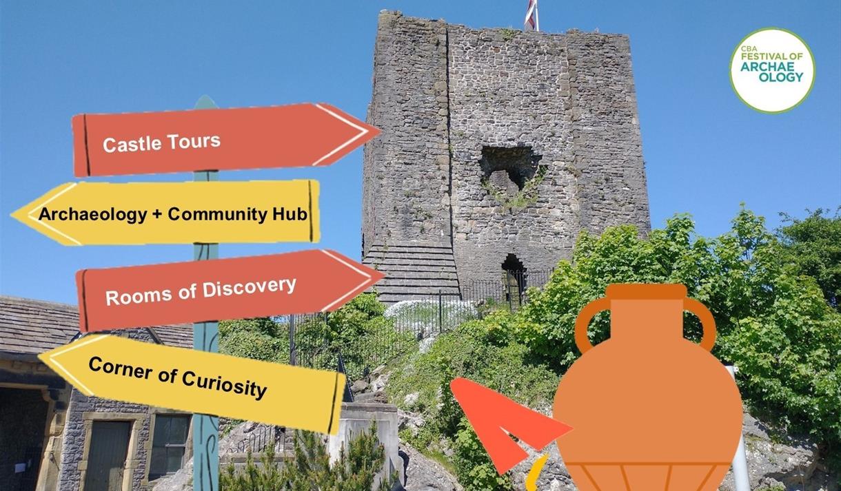 Clitheroe Castle Festival of Archaeology and Community Hub Day
