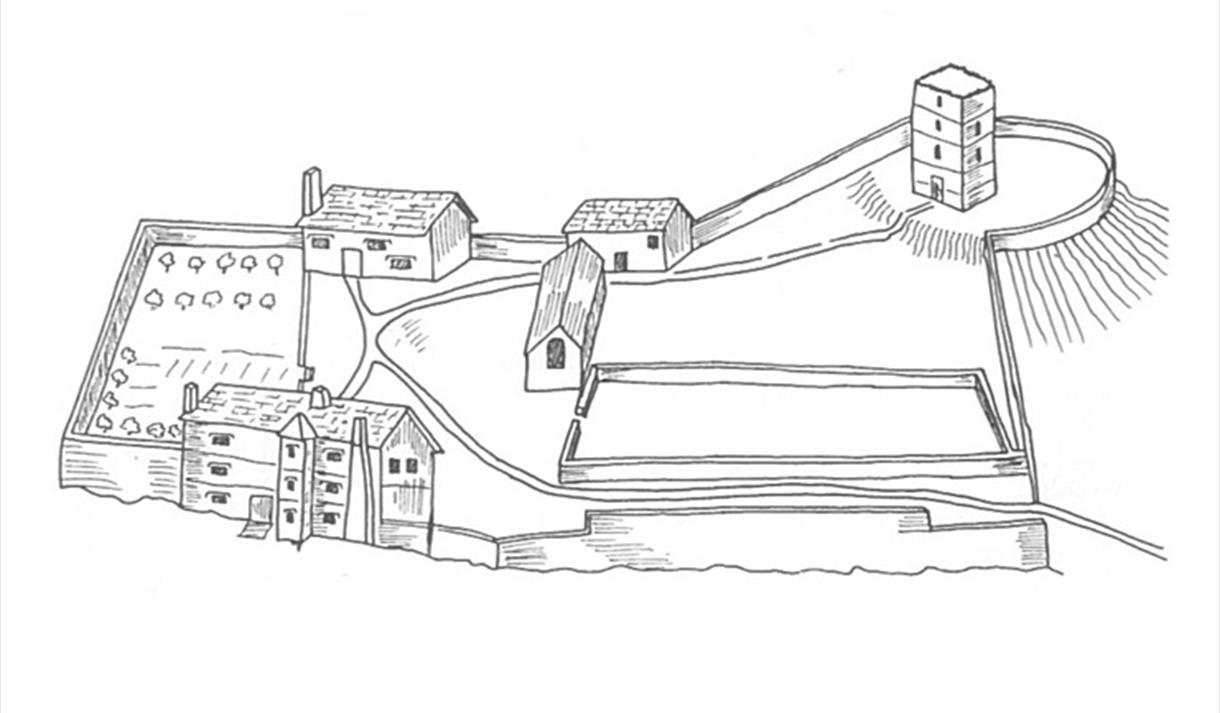 History Beneath Our Feet - Castle Archaeology Tour