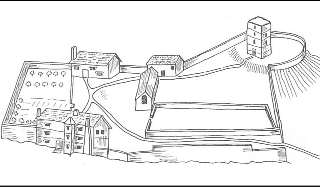 History Beneath Your Feet: Clitheroe Castle Archaeology Tour